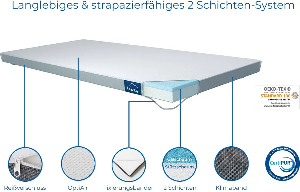 Genius Eazzzy Matratzentopper 90x200 Cm Matratzenauflage Topper Visco Set Bett; A19204 – Bild 2