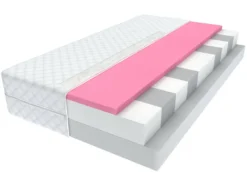 Kindermatratze 80 X 160 Cm PARMA 9 Zonen H2 H3 Visco Memory Schaum HR Hochelastisch Höhe Ca. 14 Cm