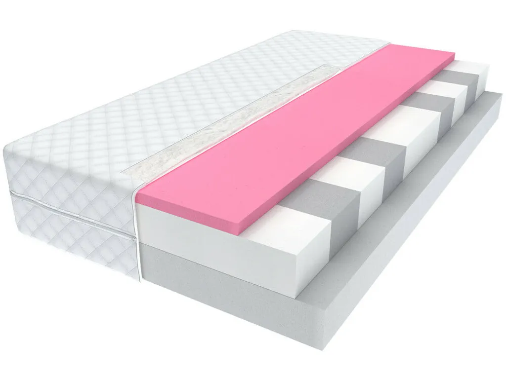 Kindermatratze 80 X 160 Cm PARMA 9 Zonen H2 H3 Visco Memory Schaum HR Hochelastisch Höhe Ca. 14 Cm